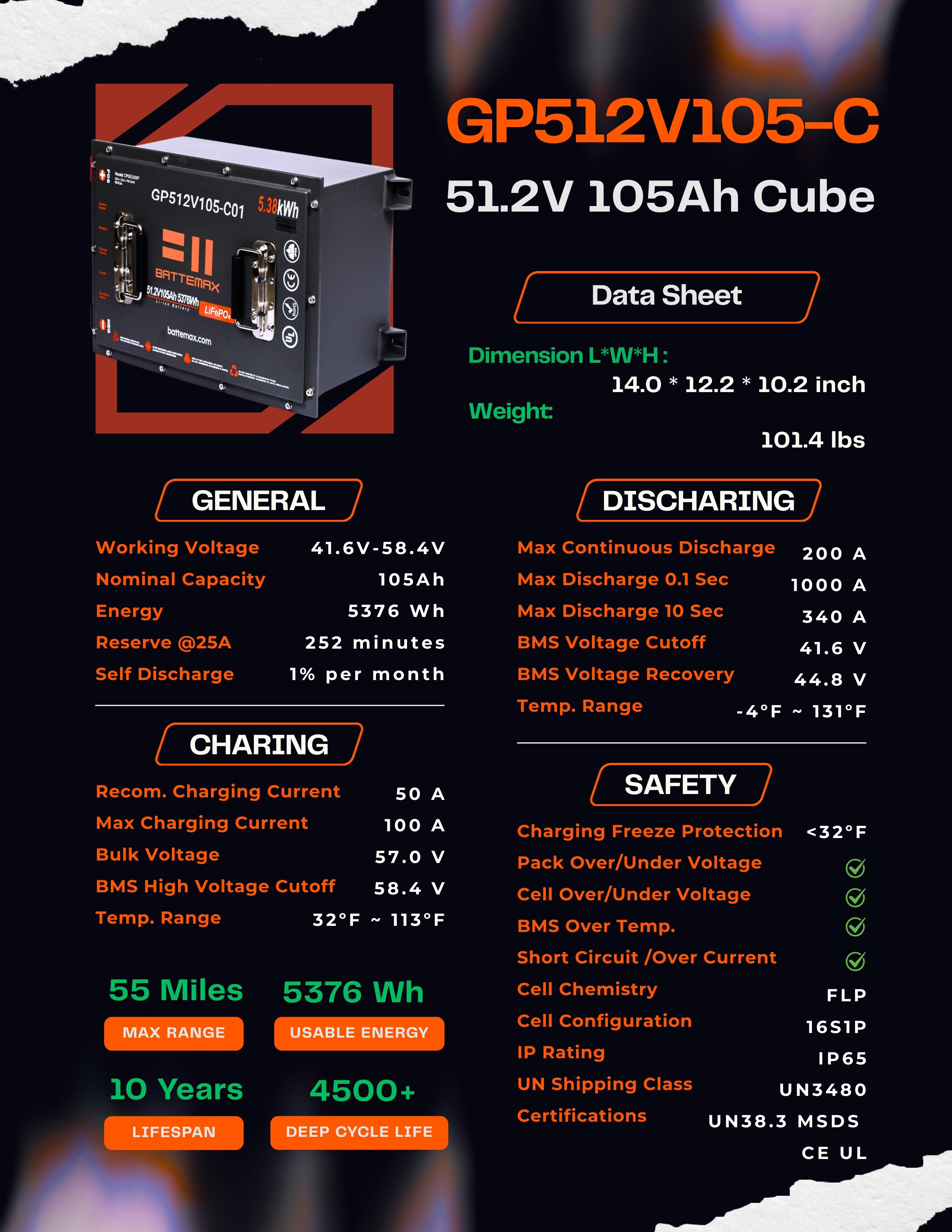 51.2V 105Ah-CUBE LiFePO4 Lithium Golf Cart Battery Data Sheet