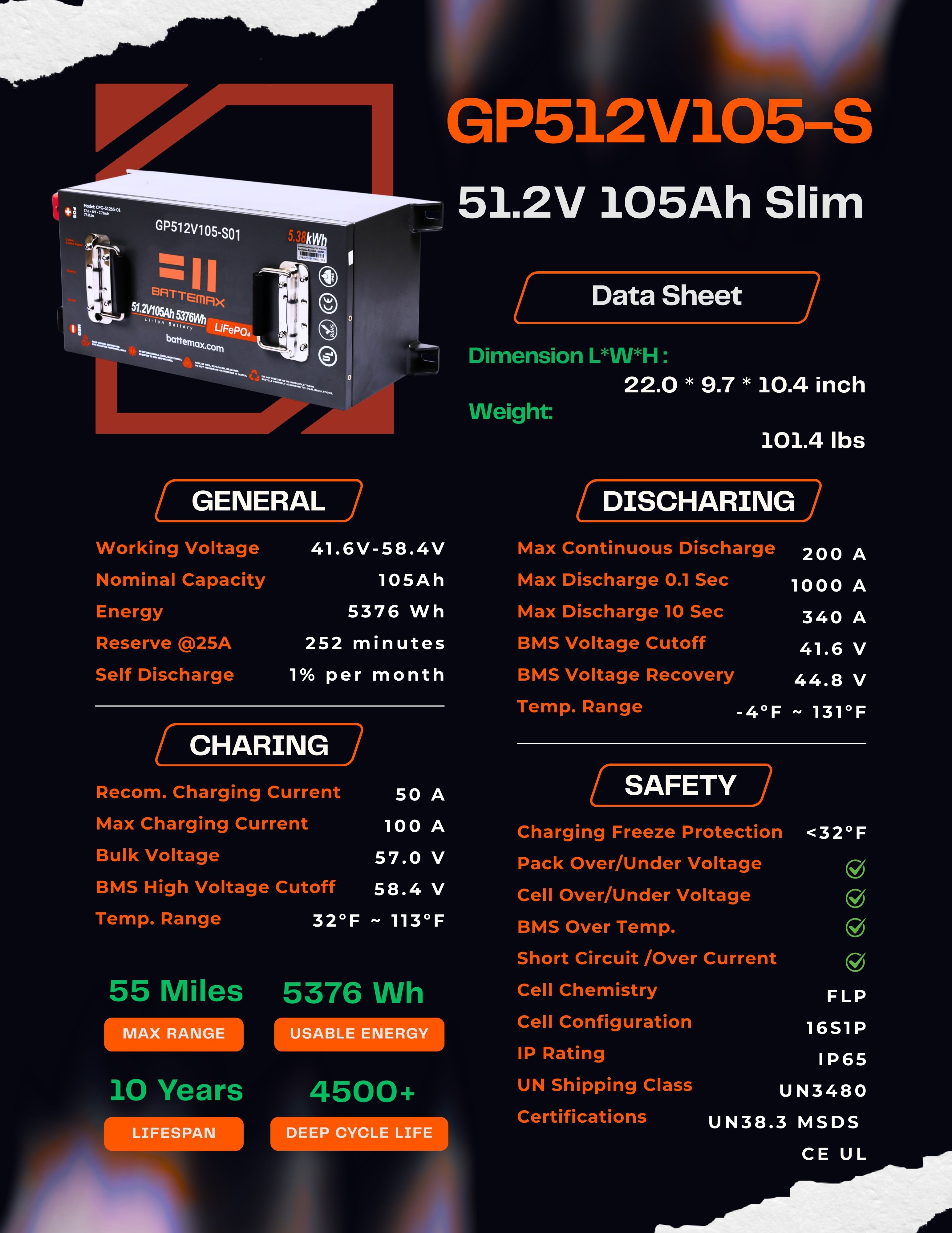 51.2V 105Ah-SLIM LiFePO4 Lithium Golf Cart Battery Data Sheet